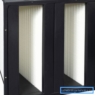 Este es el filtro de ventilación necesario para la limpieza fina del aire. Este es el filtro de ventilación necesario para la limpieza fina del aire.