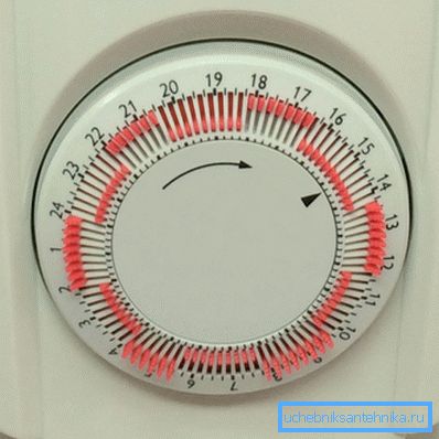 El temporizador es una característica muy conveniente para configurar el tiempo de ejecución. El temporizador es una característica muy conveniente para configurar el tiempo de ejecución.