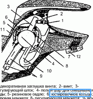 Dispositivo técnico de válvula de bola para agua de una sola palanca.