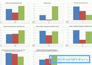 El estudio de viabilidad lo ayudará a comprender por qué se han seleccionado dichos materiales y equipos. El estudio de viabilidad lo ayudará a comprender por qué se han seleccionado dichos materiales y equipos.
