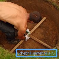 La tecnología de excavación del pozo comienza con la elección de la ubicación y las mediciones iniciales para el material del núcleo seleccionado La tecnología de excavación del pozo comienza con la elección de la ubicación y las mediciones iniciales para el material del núcleo seleccionado