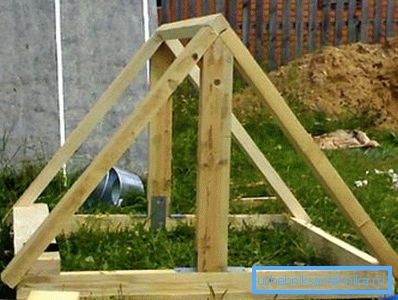Ahora nuestra casa en el pozo con sus propias manos ha encontrado un gran marco de techo. Ahora nuestra casa en el pozo con sus propias manos ha encontrado un gran marco de techo.