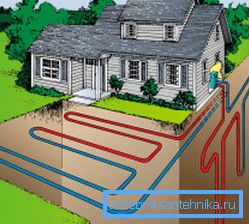 La bomba de calor es un sistema de calefacción eficaz para la casa, pero su instalación requiere importantes inversiones. La bomba de calor es un sistema de calefacción eficaz para la casa, pero su instalación requiere importantes inversiones.