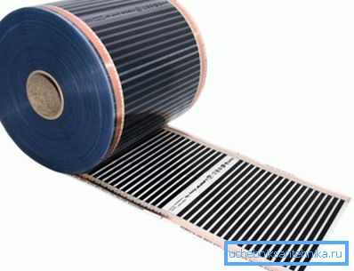 Termofilm para calentar tubos. Termofilm para calentar tubos.
