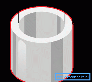El grosor de la pared es igual a la diferencia entre el diámetro exterior e interior del tubo. El grosor de la pared es igual a la diferencia entre el diámetro exterior e interior del tubo.