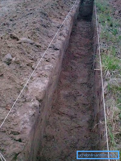 Zanja de agua Zanja de agua