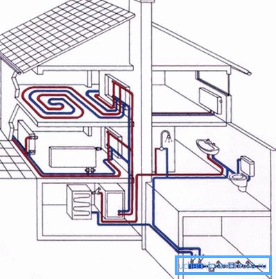 Proyecto de proyecto tridimensional de calefacción de hogar.