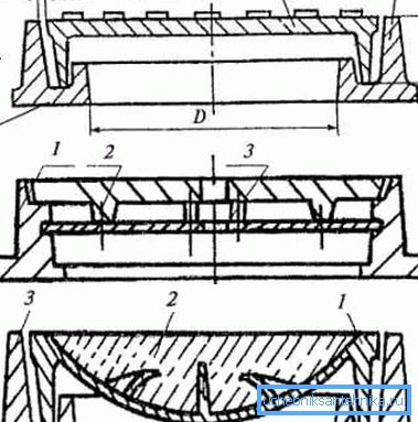 Tres tipos de trampillas (ver la descripción en el texto) Tres tipos de trampillas (ver la descripción en el texto)