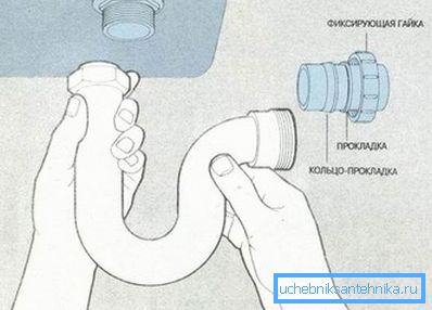 Opción de tubería Opción de tubería