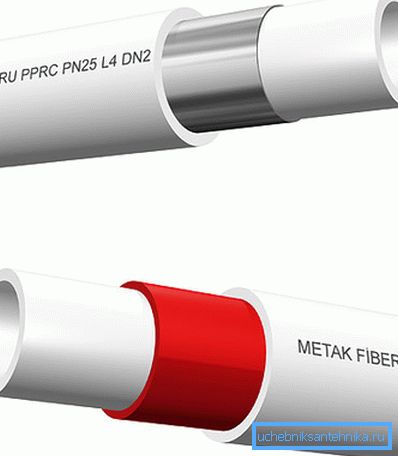 Tubos reforzados de aluminio y fibra de vidrio. Tubos reforzados de aluminio y fibra de vidrio.