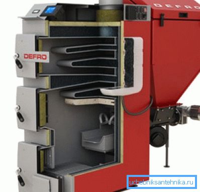 Unidad de combustible sólido con tolva de carga automática. Unidad de combustible sólido con tolva de carga automática.