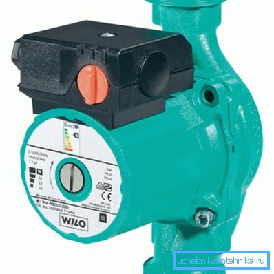 Muchas bombas tienen un control escalonado o continuo de capacidad. Muchas bombas tienen un control escalonado o continuo de capacidad.