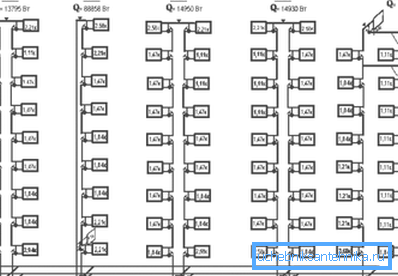 Parcela de sistema de calefacción de nueve. Un circuito de un solo tubo simplemente no puede tener la configuración necesaria. Parcela de sistema de calefacción de nueve. Un circuito de un solo tubo simplemente no puede tener la configuración necesaria.
