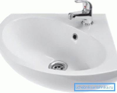 Fregadero de esquina 35 a 35 para baños pequeños.