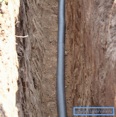 Colocación de la tubería de suministro de agua en el suelo. Colocación de la tubería de suministro de agua en el suelo.