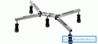 Modelo universal con geometría variable. Modelo universal con geometría variable.