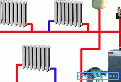 Diagrama simplificado de un sistema de calentamiento de agua. Diagrama simplificado de un sistema de calentamiento de agua.