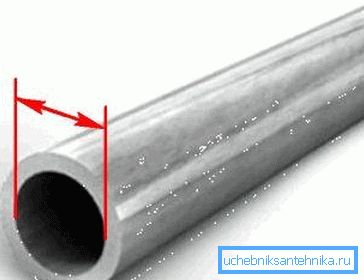 El paso condicional está cerca del diámetro interno de la tubería. El paso condicional está cerca del diámetro interno de la tubería.