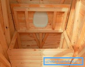 Un taburete de madera con bisagras mejoradas. Un taburete de madera con bisagras mejoradas.