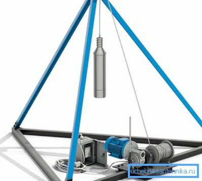 Instalación para el método de la cuerda de choque. Instalación para el método de la cuerda de choque.