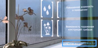 La instalación de ventanas selladas conduce a una falla de circulación de aire La instalación de ventanas selladas conduce a una falla de circulación de aire
