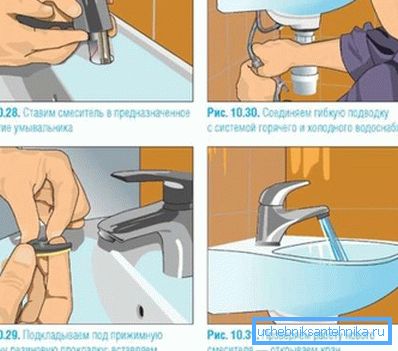 Instalación en la encimera o fregadero. Instalación en la encimera o fregadero.