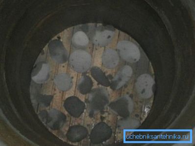 El dispositivo del filtro de fondo en el pozo con arenas movedizas. El dispositivo del filtro de fondo en el pozo con arenas movedizas.