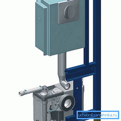 Dispositivo de instalación para inodoro de pared. Dispositivo de instalación para inodoro de pared.