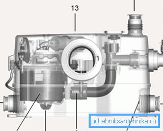 El dispositivo de la bomba de aguas residuales con un molinillo. El dispositivo de la bomba de aguas residuales con un molinillo.