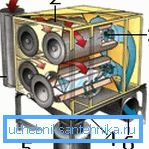 Dispositivo de filtro de cassette. Dispositivo de filtro de cassette.