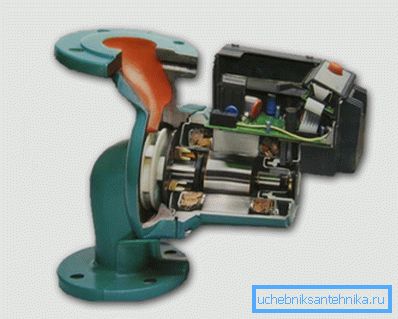 Los modelos de dispositivos con un rotor seco. Los modelos de dispositivos con un rotor seco.