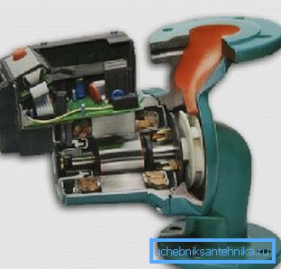 El dispositivo de la bomba para calefacción tipo El dispositivo de la bomba para calefacción tipo