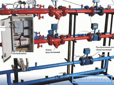 Aparato del aparato medidor de la casa general de la energía térmica consumida. Aparato del aparato medidor de la casa general de la energía térmica consumida.