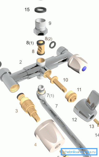 El dispositivo es el grifo de agua más simple para un baño con válvulas de tornillo sin fin. El dispositivo es el grifo de agua más simple para un baño con válvulas de tornillo sin fin.