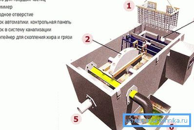 3962 Así es como funciona el dispositivo.