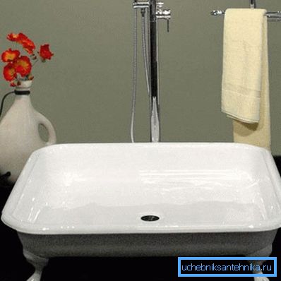 Bañera de hierro fundido. Bañera de hierro fundido.