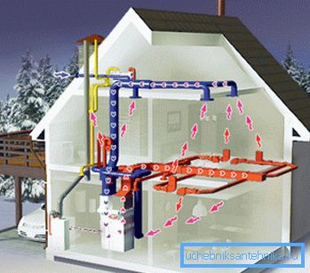 Variante del proyecto gráfico para la colocación de todos los sistemas en interiores. Variante del proyecto gráfico para la colocación de todos los sistemas en interiores.