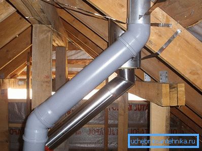 Ventilación de tuberías de alcantarillado.