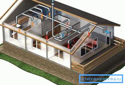 Sistema de ventilación en una casa particular.