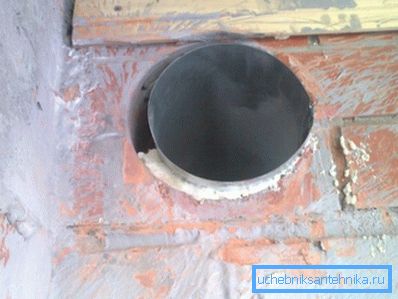 Los canales de ventilación se instalan bajo el techo por una simple razón: el aire caliente es más pesado que el frío, por lo que cae uniformemente al piso Los canales de ventilación se instalan bajo el techo por una simple razón: el aire caliente es más pesado que el frío, por lo que cae uniformemente al piso