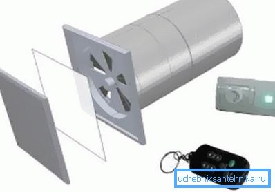 Entrada del sistema de ventilación con un ventilador. Entrada del sistema de ventilación con un ventilador.