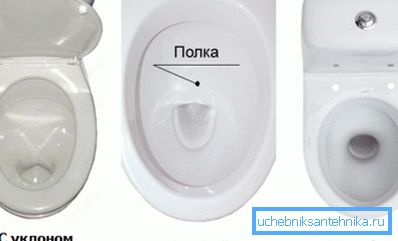 Tipos de inodoro Tipos de inodoro