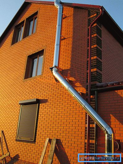 Tipos de chimeneas y requisitos para su instalación.