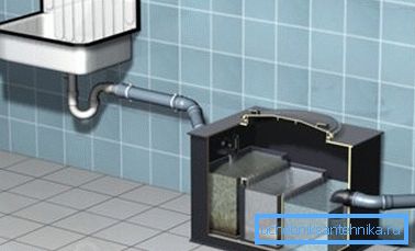 La inclusión de tal dispositivo en el sistema ayudará a evitar muchos problemas con las aguas residuales La inclusión de tal dispositivo en el sistema ayudará a evitar muchos problemas con las aguas residuales