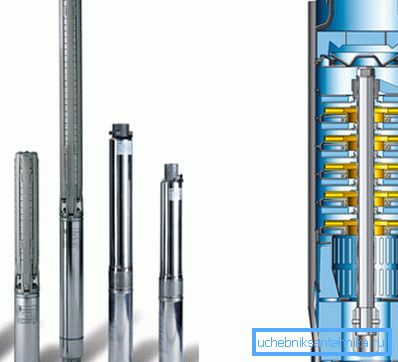 La apariencia y diseño de bombas multietapa. La apariencia y diseño de bombas multietapa.