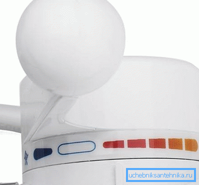 Apariencia del controlador de temperatura instalado en estructuras similares. Apariencia del controlador de temperatura instalado en estructuras similares.