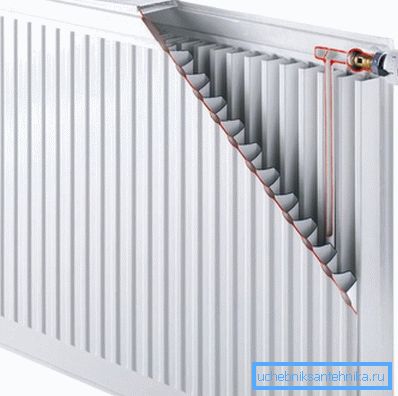 La estructura interna del convector de acero. La estructura interna del convector de acero.