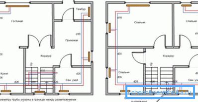 Aquí está el esquema de calefacción de una casa particular distribuyendo tuberías. Tenga en cuenta que debe colocar todos los elementos sin excepción. Aquí está el esquema de calefacción de una casa particular distribuyendo tuberías. Tenga en cuenta que debe colocar todos los elementos sin excepción.