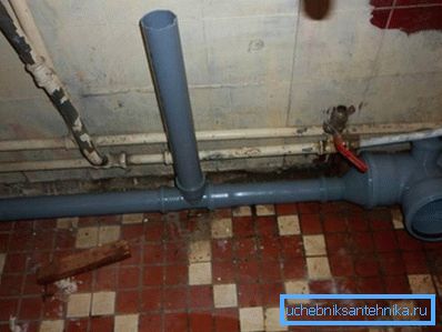 2751 Insertar en tubos de plástico del alcantarillado.
