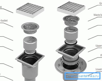 Todo lo que se necesita para instalar la escalera. Todo lo que se necesita para instalar la escalera.